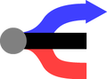 Thumbnail for version as of 15:06, 9 April 2016